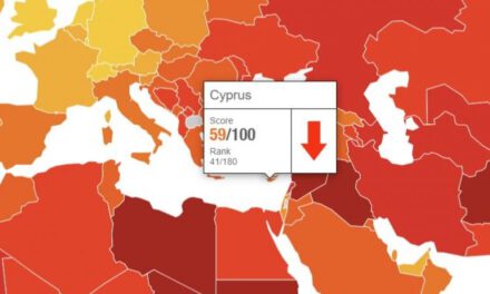 Η κατρακύλα της Κύπρου στον Δείκτη Διαφθοράς δεν μας εκπλήττει.